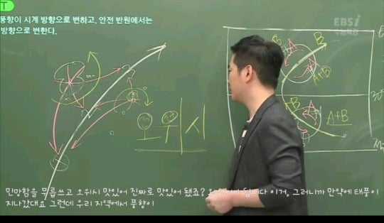 지구과학 잘가르치기로 소문난 Ebs 선생님 | 인스티즈