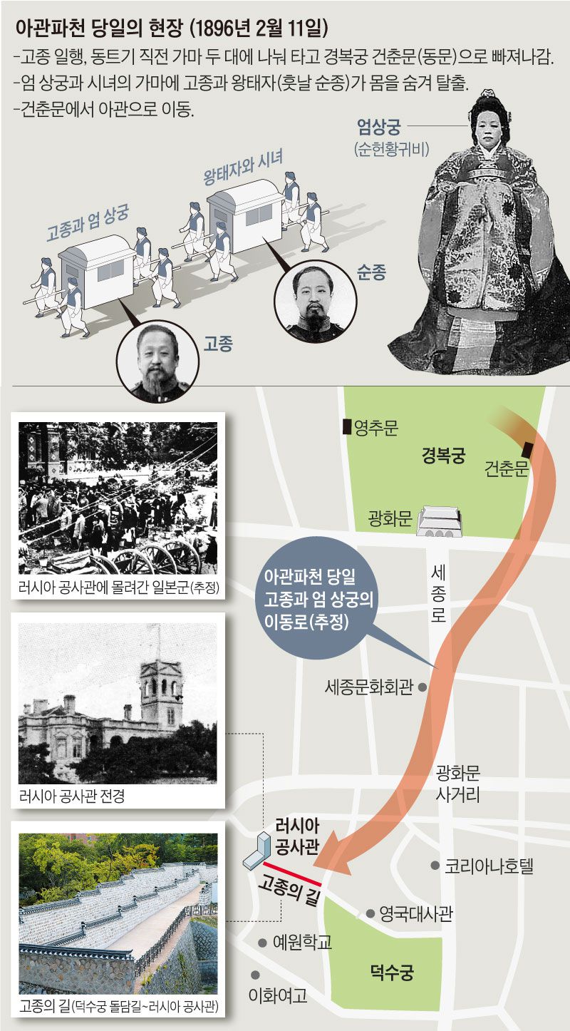 한국인이라면 최소한 이정도는 역사는 알아야 | 인스티즈