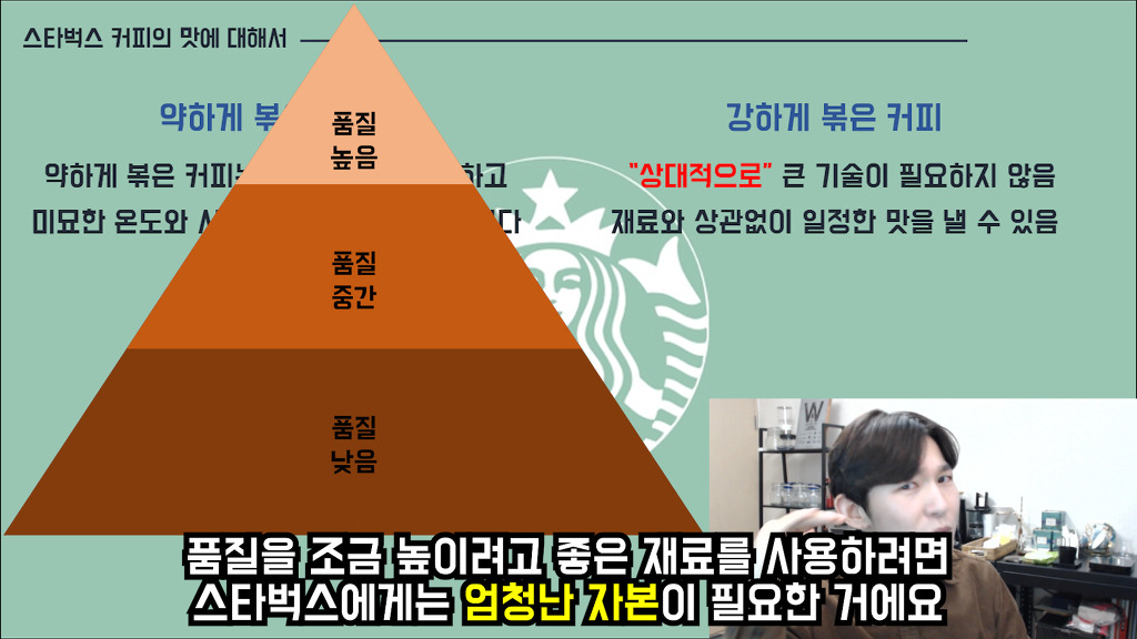 스타벅스 커피, 맛없다고 하기 전에 봐야하는 글 | 인스티즈