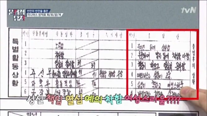 생각보다 의외인 홍진호와 장동민의 생활기록부 | 인스티즈