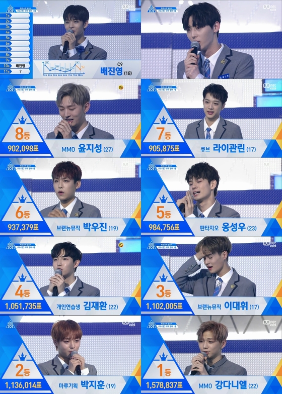 뭔가 내 체감상 돌판은 이렇게 흘러왔던 것 같음 | 인스티즈