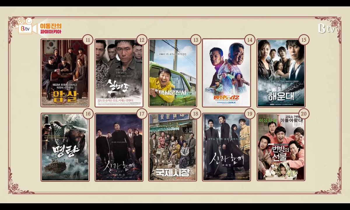 이동진 평론가가 선정한 한국 천만영화 순위 | 인스티즈