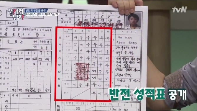 생각보다 의외인 홍진호와 장동민의 생활기록부 | 인스티즈