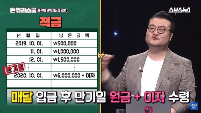 적금 이자5％ vs 예금 이자3％면 당연히 적금 들어야지; | 인스티즈