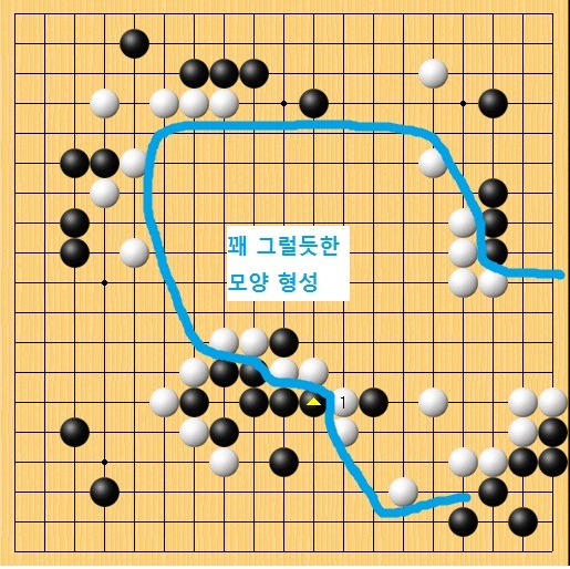 이창호와 조훈현이 같이 동거하는 것이 어색하게 된 사건.jpg | 인스티즈