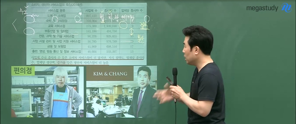 보면 자동 음성지원 되는 인강 강사들의 말말말 (이기상 한석원 현우진 정승제) | 인스티즈