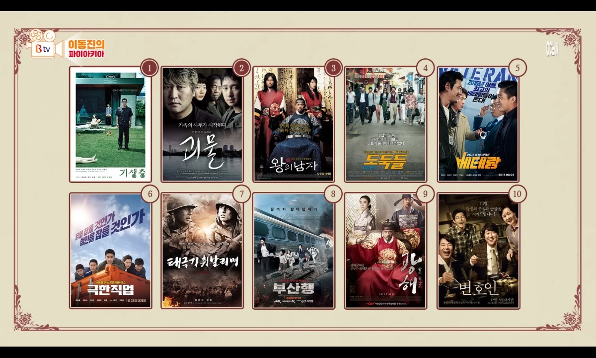 이동진 평론가가 선정한 한국 천만영화 순위 | 인스티즈