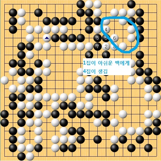 이창호와 조훈현이 같이 동거하는 것이 어색하게 된 사건.jpg | 인스티즈