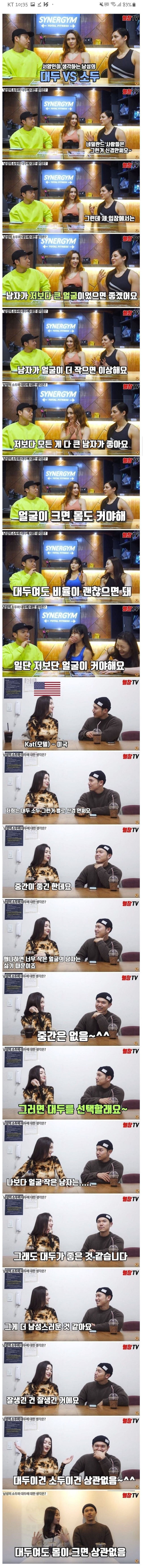 서양인이 생각하는 소두vs대두 | 인스티즈