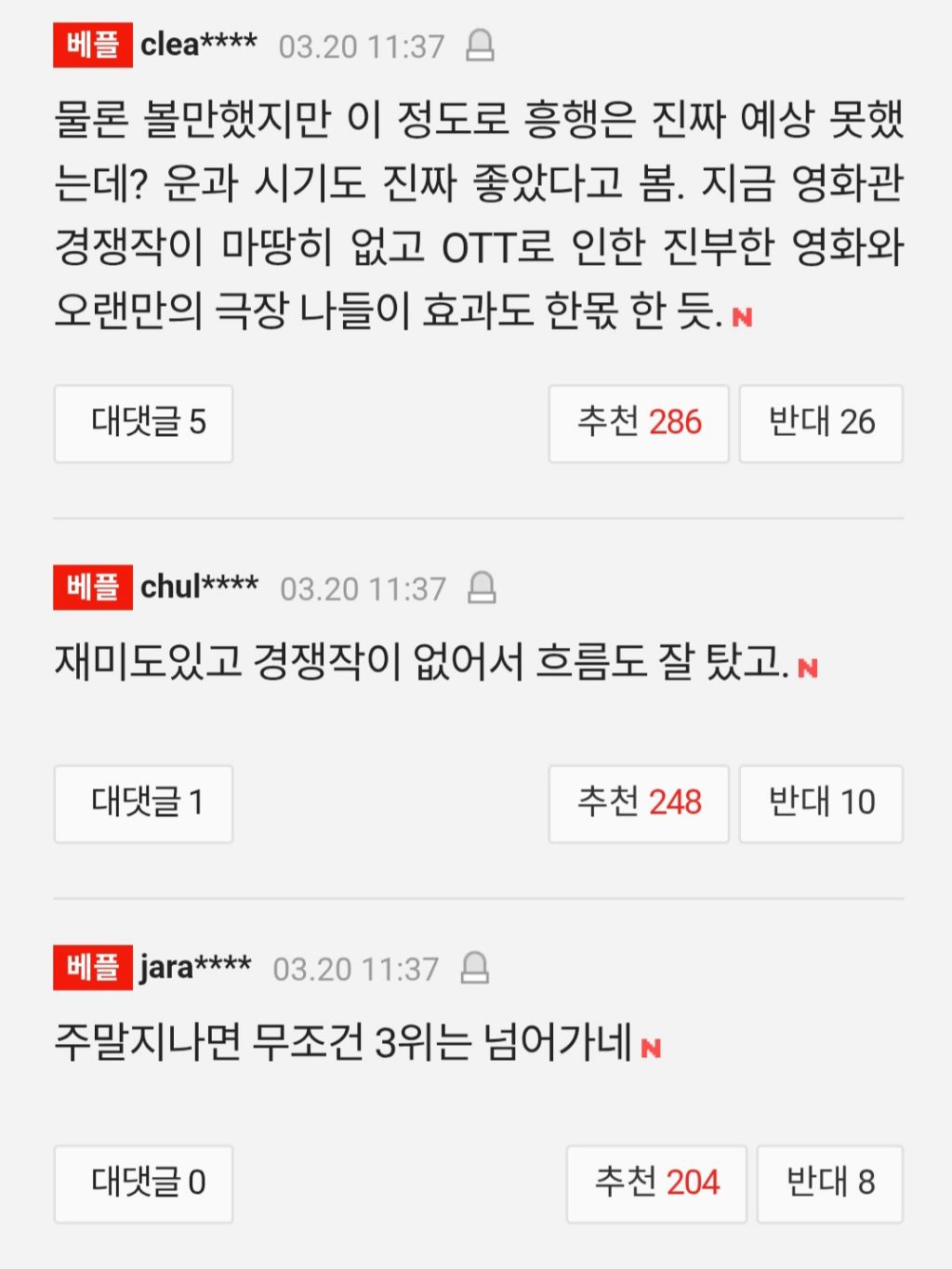 '왕사남', 개봉 45일째 1400만 돌파…'어벤져스' 넘고 역대 흥행 5위 | 인스티즈