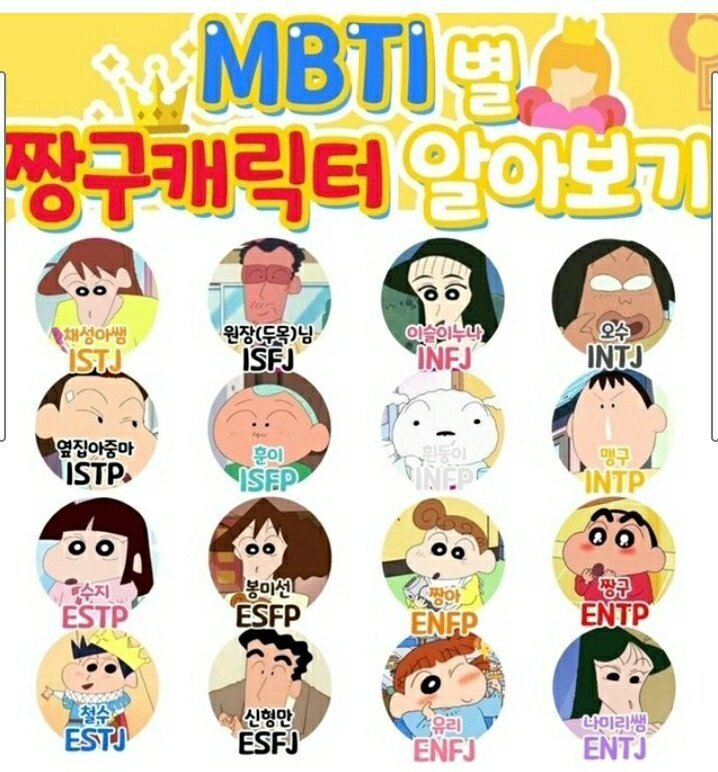 MBTI별 짱구캐릭터 알아봅시다.jpg | 인스티즈