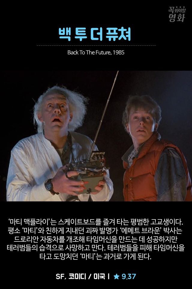 역대 평점순 명작 영화들 | 인스티즈