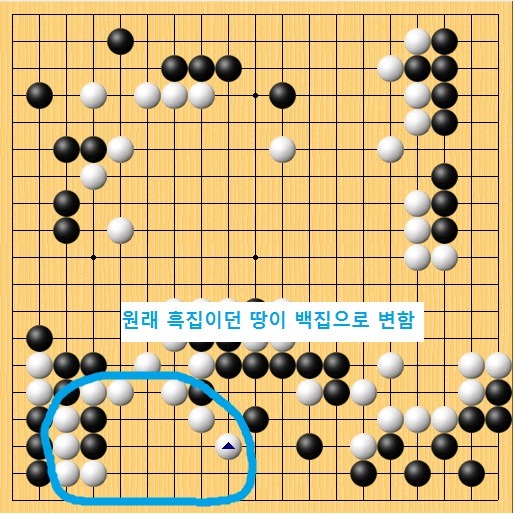 이창호와 조훈현이 같이 동거하는 것이 어색하게 된 사건.jpg | 인스티즈