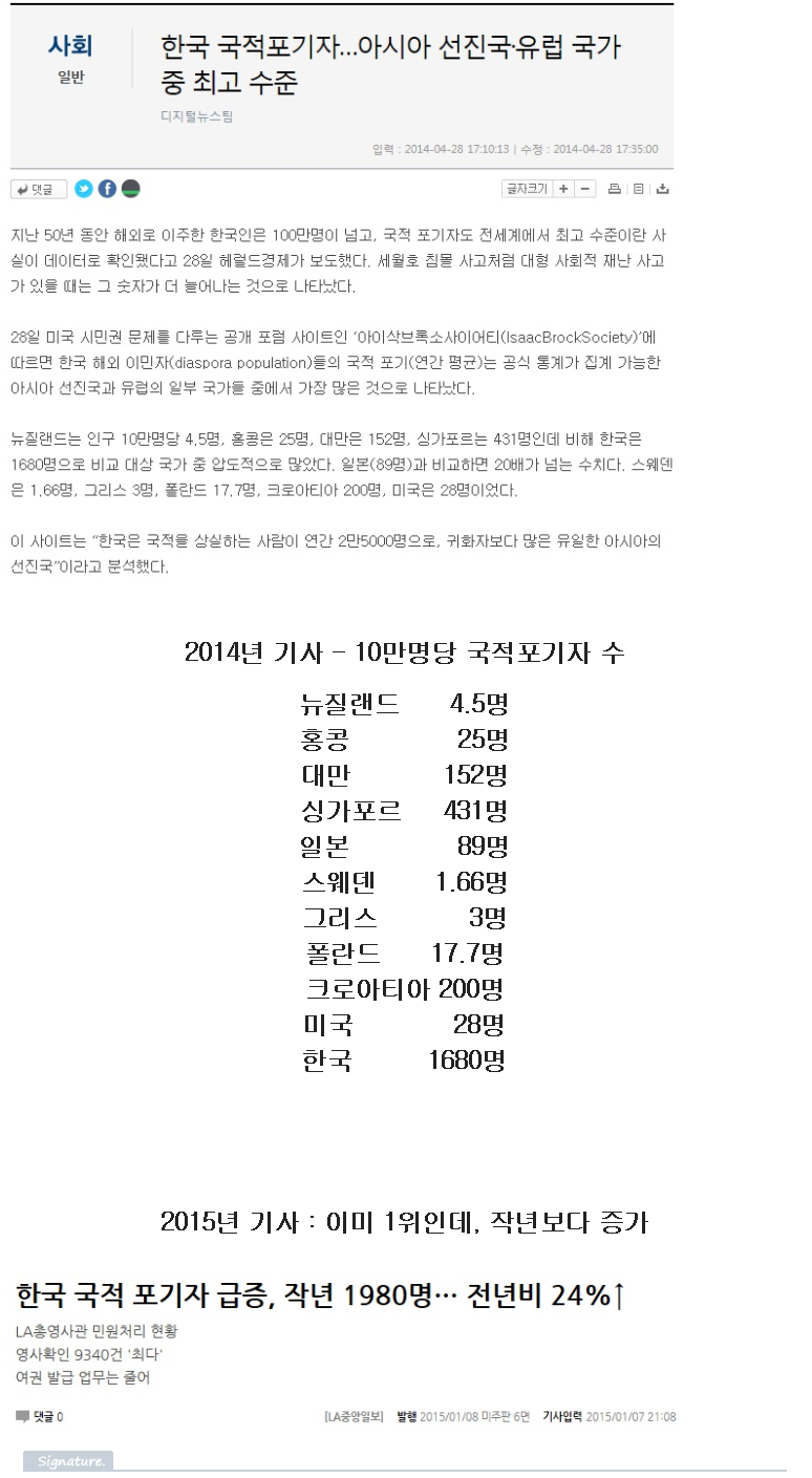 싫으면 이민가라? 진짜로 가고있습니다 | 인스티즈