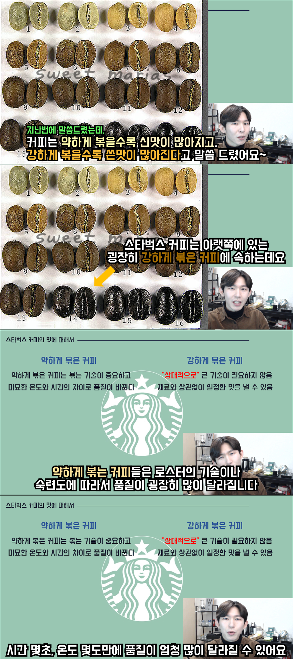 스타벅스 커피, 맛없다고 하기 전에 봐야하는 글 | 인스티즈