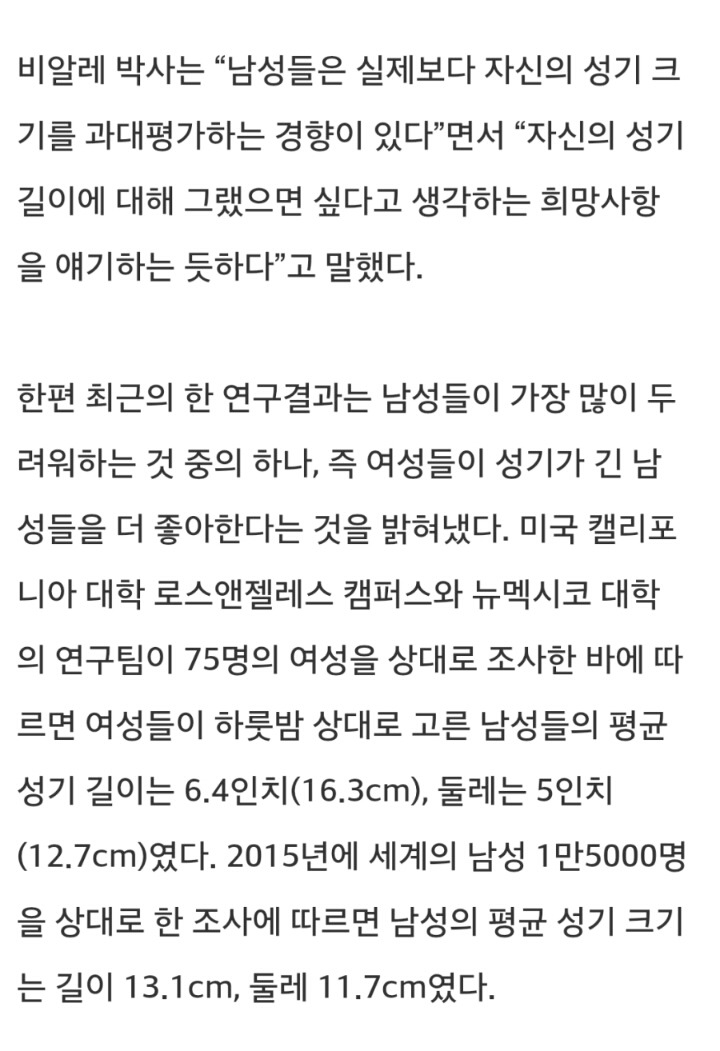 남성들은 자신의 성기크기를 과대평가.JPG | 인스티즈