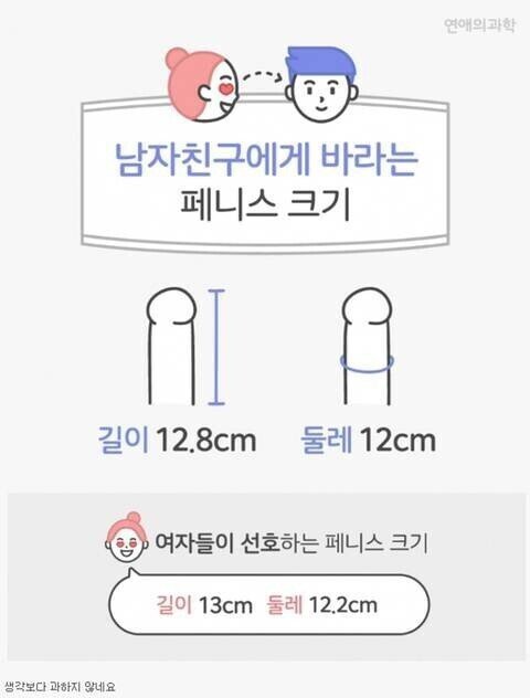 남자친구에게 바라는 크기 jpg | 인스티즈