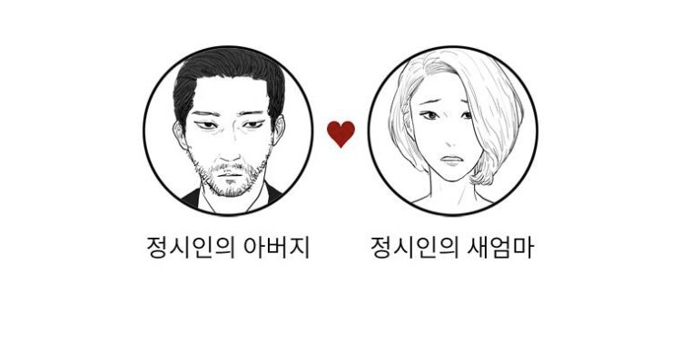 에스키스 가상캐스팅 | 인스티즈