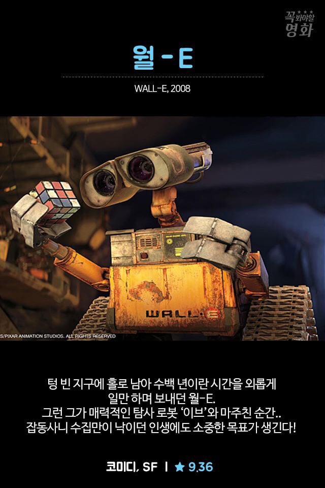 역대 평점순 명작 영화들 | 인스티즈