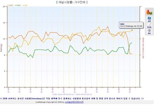 배우 덕질을 무슨 재미로 하냐?ㅋㅋㅋㅋ | 인스티즈