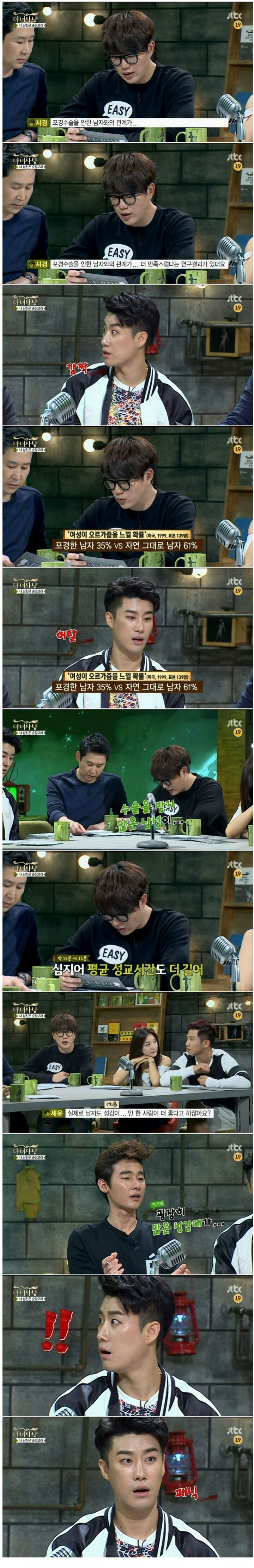 포경한 남자 35％ vs 자연그대로의 남자 61％.jpg | 인스티즈