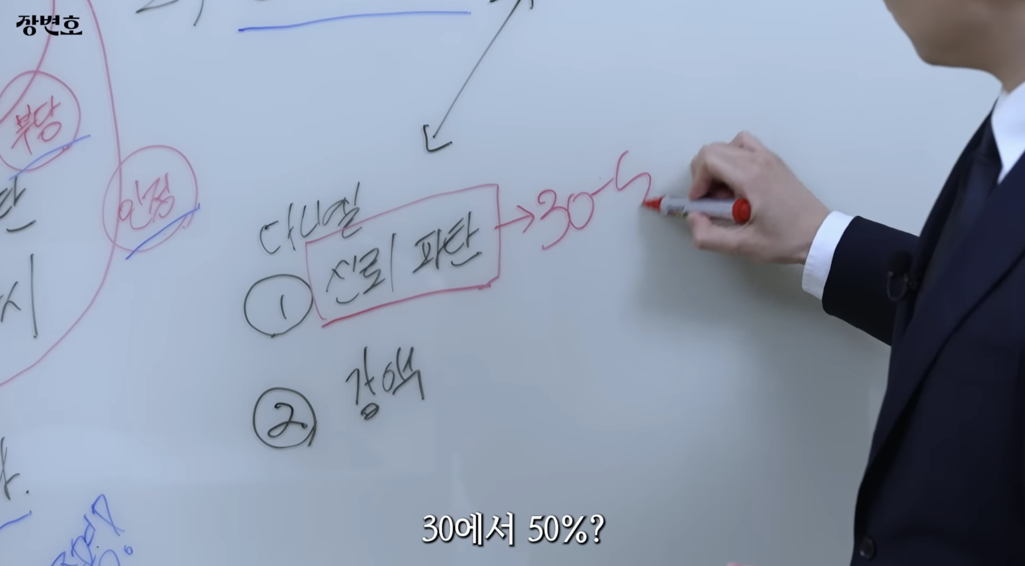 민희진 승소 맞혔던 변호사가 올린 다니엘vs어도어 재판 추측 | 인스티즈