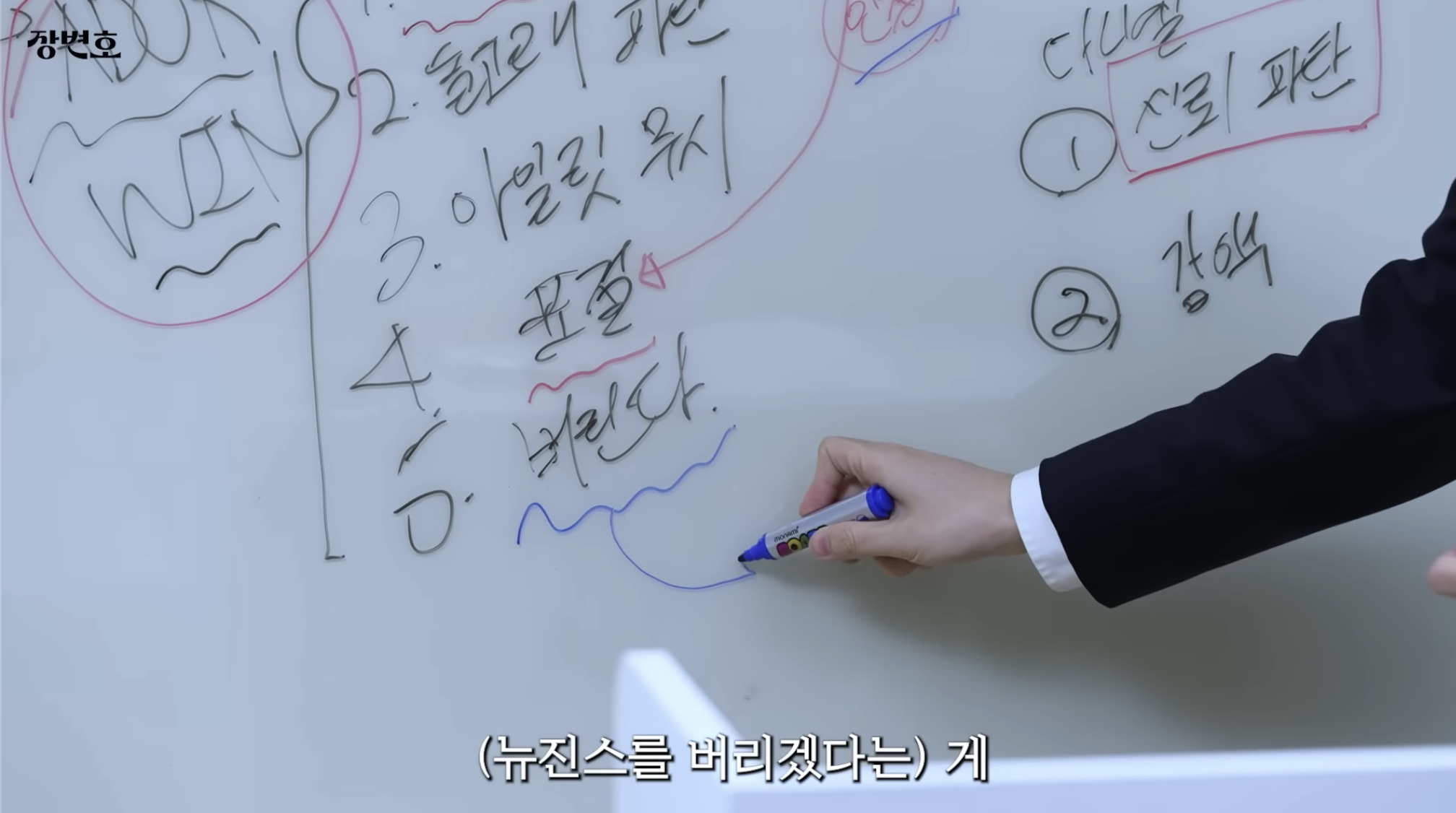 민희진 승소 맞혔던 변호사가 올린 다니엘vs어도어 재판 추측 | 인스티즈