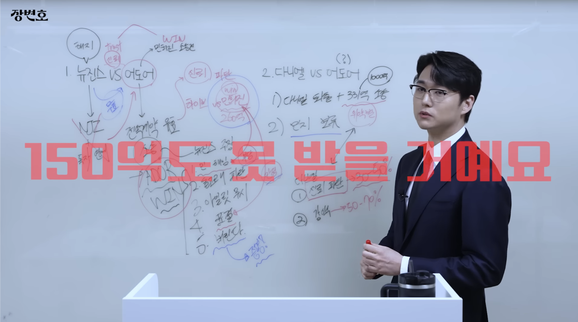 민희진 승소 맞혔던 변호사가 올린 다니엘vs어도어 재판 추측 | 인스티즈