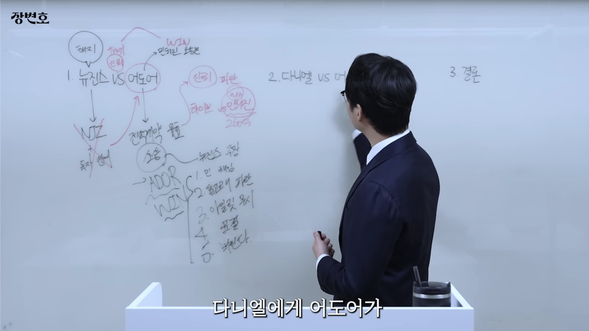 민희진 승소 맞혔던 변호사가 올린 다니엘vs어도어 재판 추측 | 인스티즈