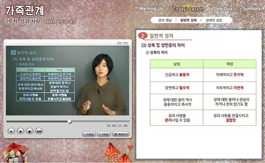 남자와 여자의 성욕 | 인스티즈