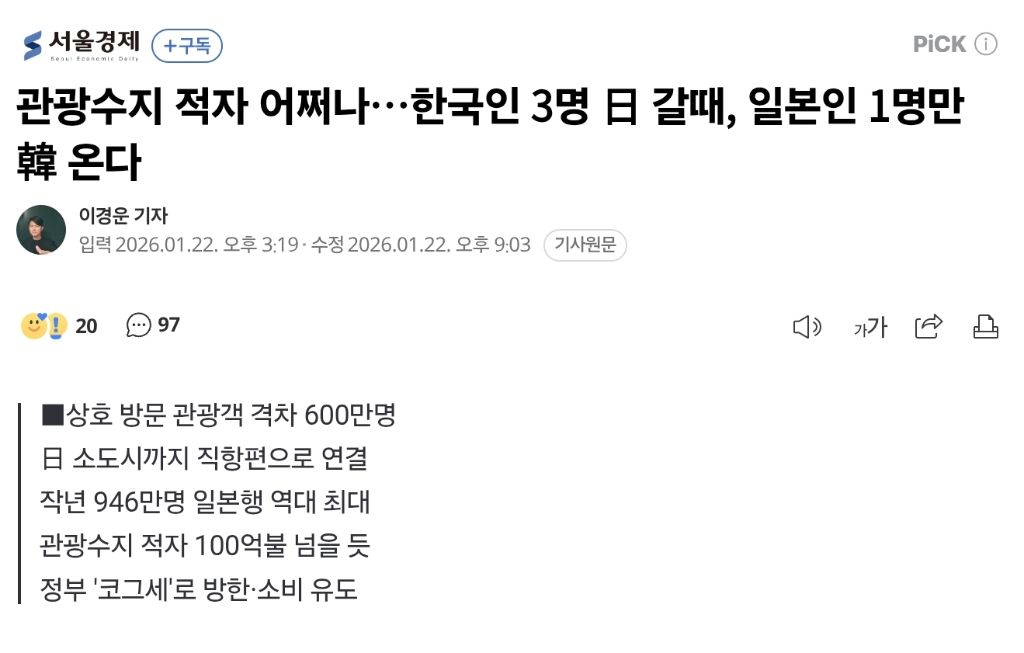 한일 관광객 격차 600만명 | 인스티즈