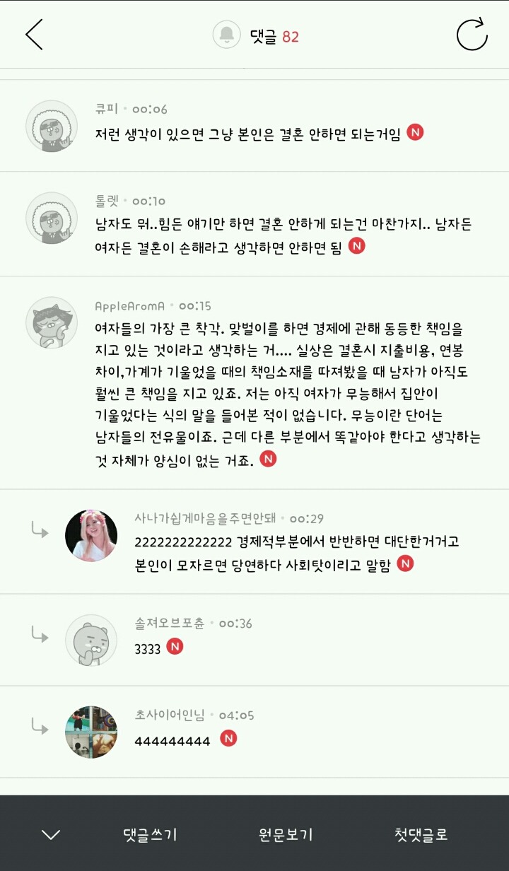 결혼은 여자에게 손해라는 글을 본 한국 남자들 반응.jpg | 인스티즈