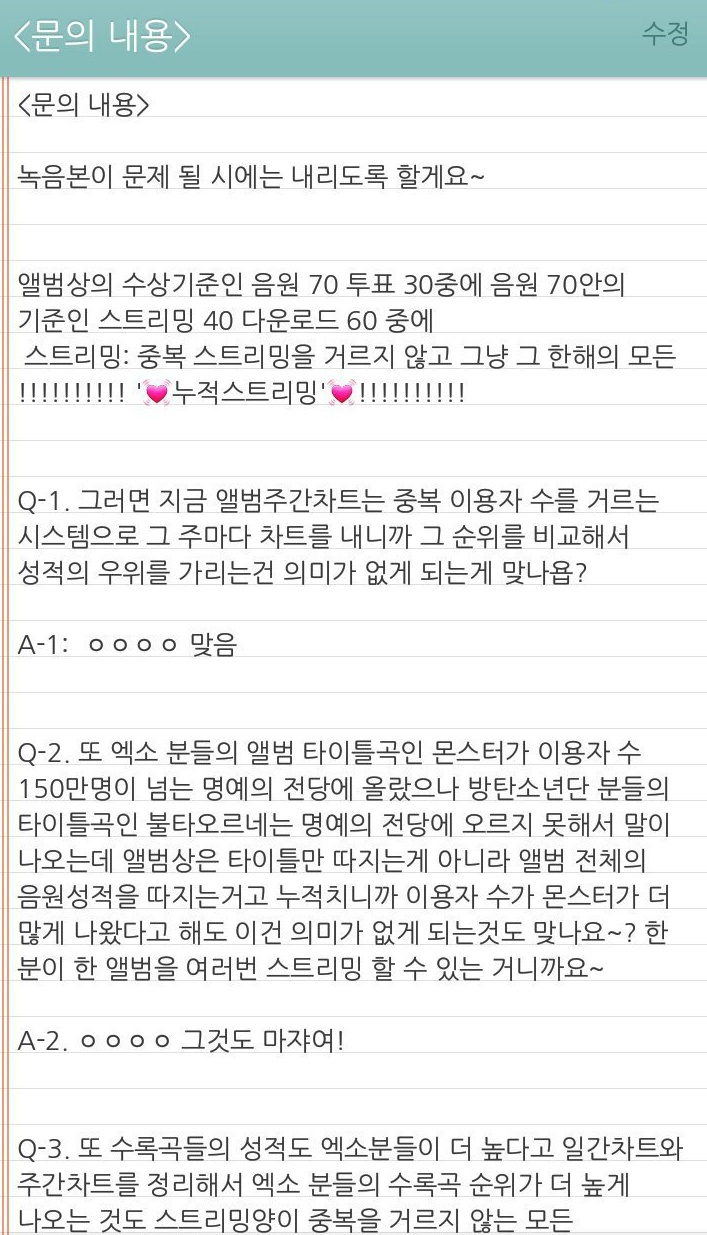 16 멜론 뮤직어워드 방탄소년단 수상 불공정 관련 반박 글 | 인스티즈