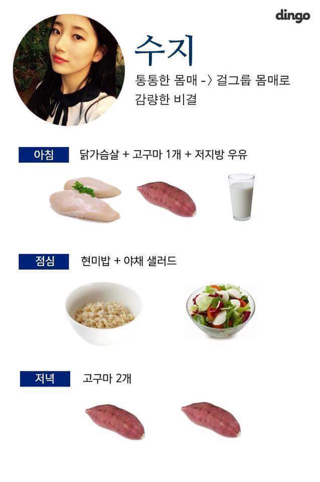 여성에게 극단적인 다이어트,거식증을 유도하는 한국 언론사들 | 인스티즈