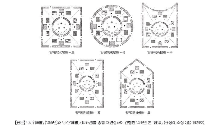 조선역사상 가장 과소평가된 왕.jpg | 인스티즈