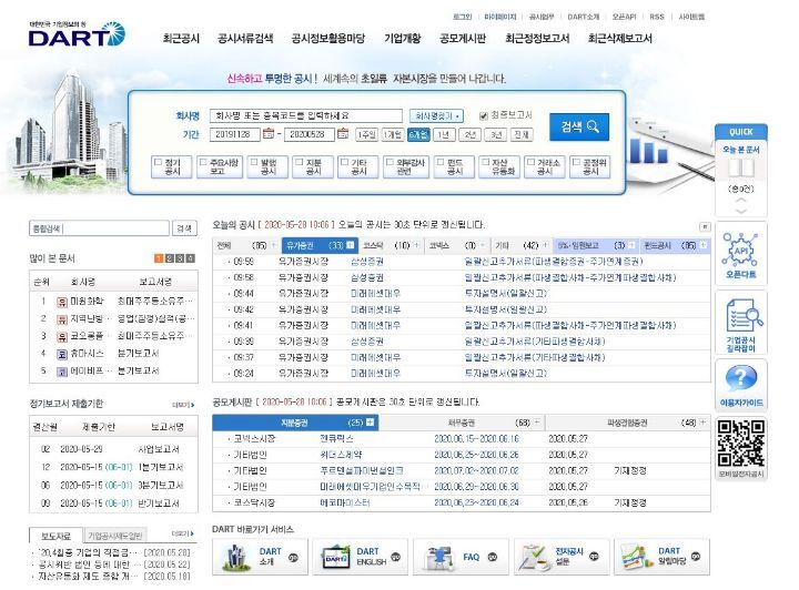 주식 시장에서 절대 돈 잃지 않는 법 10가지 | 인스티즈