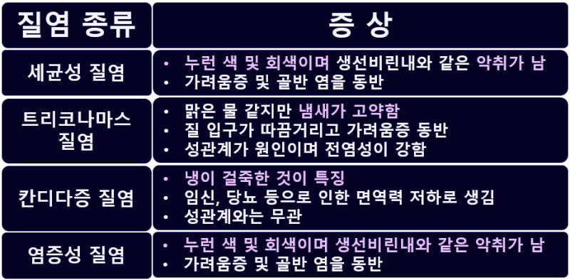 샤워하고 옷 화장실 안에서 입으면 질염 잘 걸리고 질염 걸리면 방광염 걸릴 확률도 높음 | 인스티즈