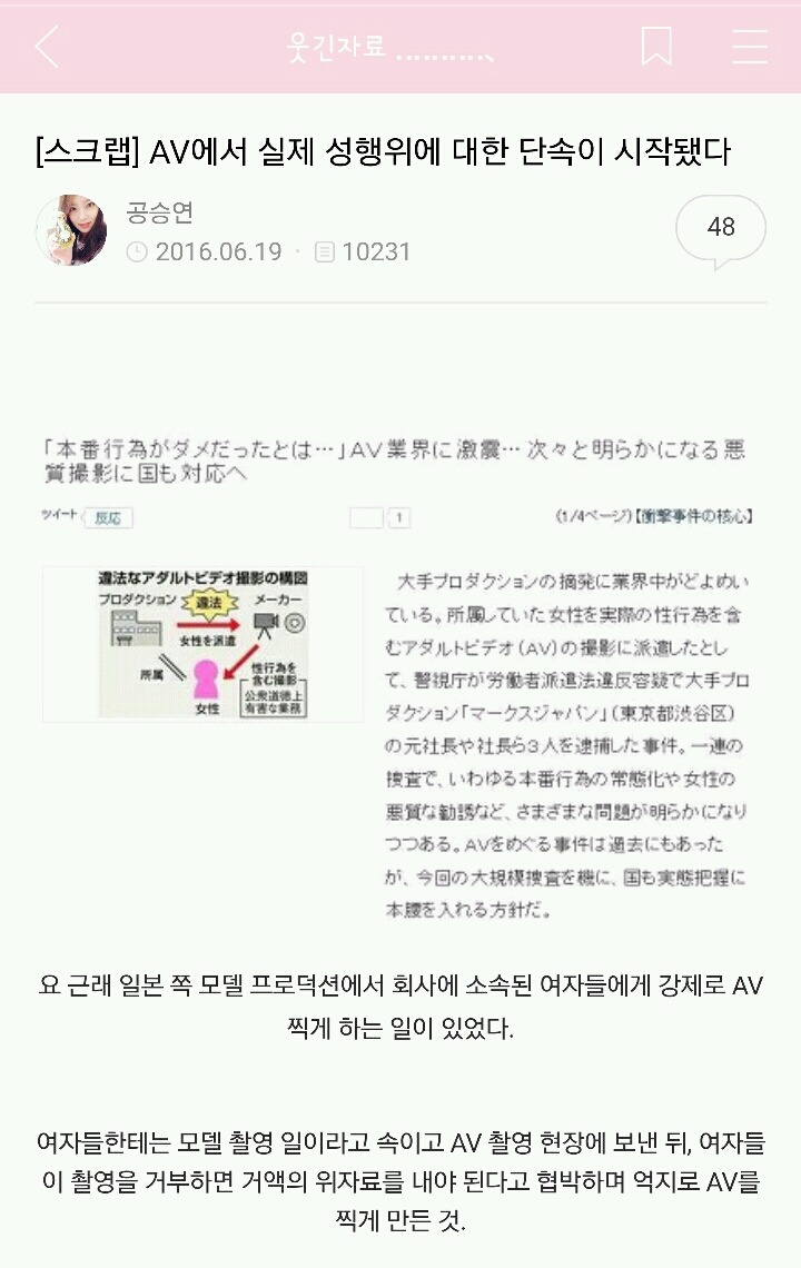 일본 AV업계에 실제성행위 단속에대한 똥탁과 임종의 반응 | 인스티즈