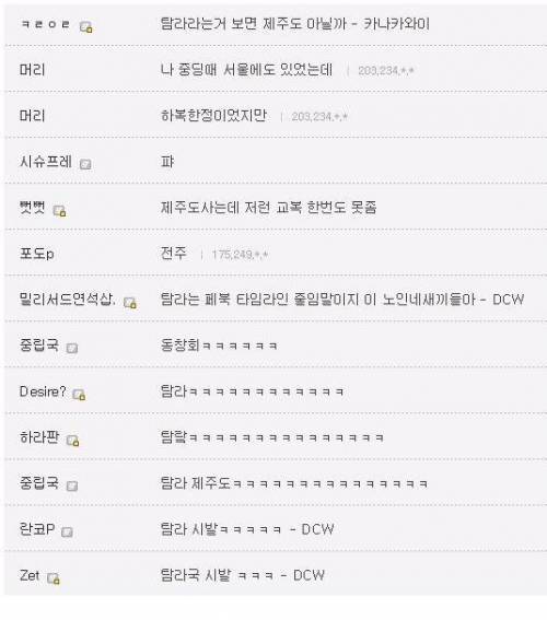 제주도 교복 | 인스티즈