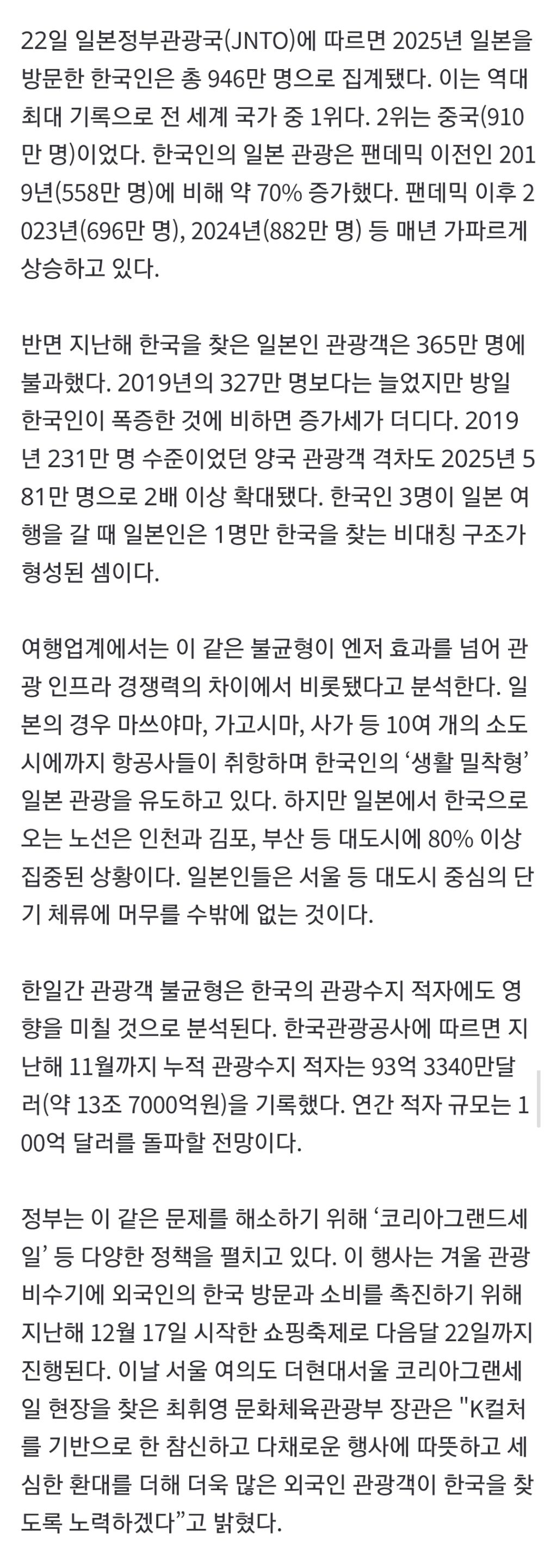 한일 관광객 격차 600만명 | 인스티즈