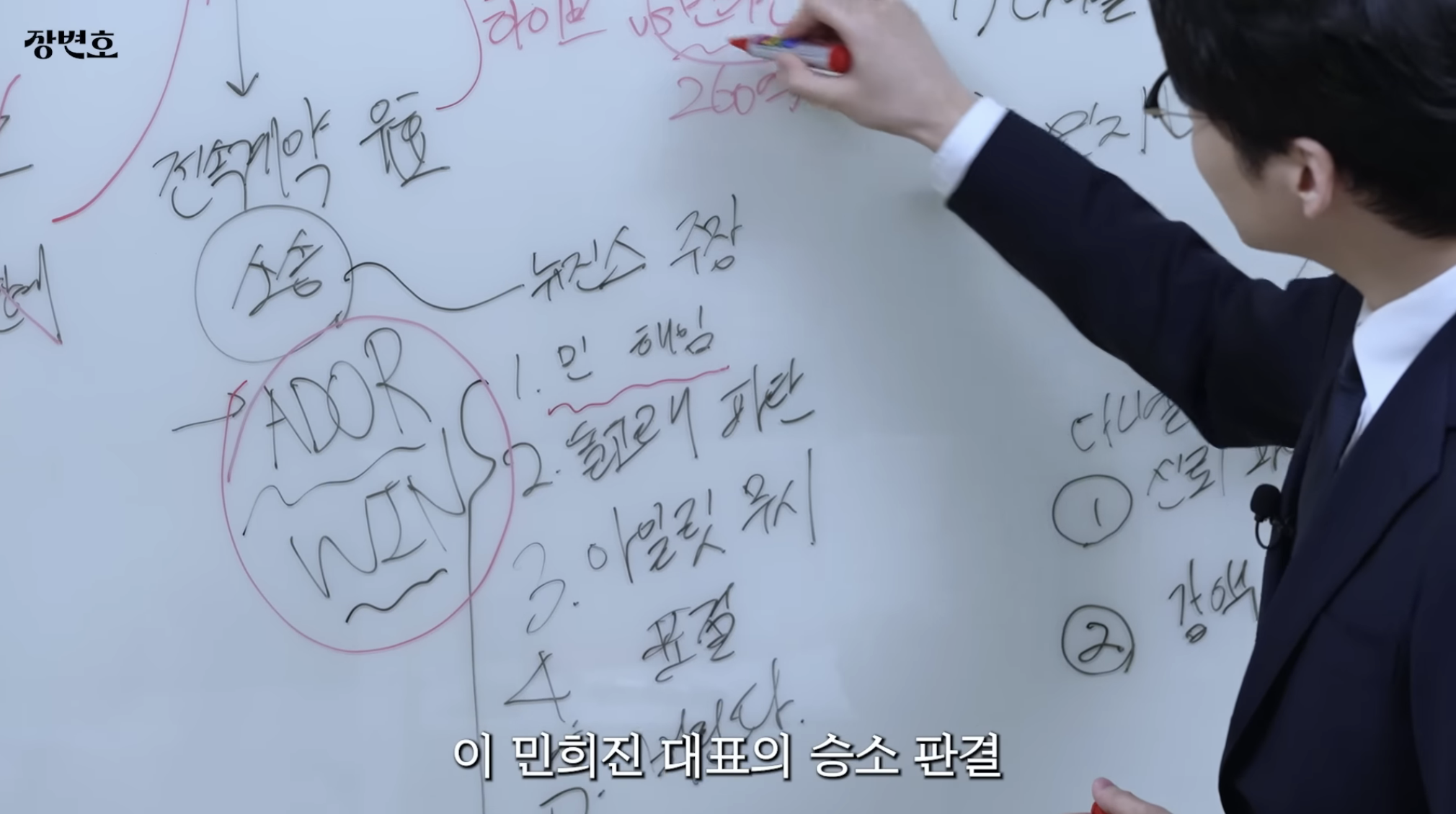 민희진 승소 맞혔던 변호사가 올린 다니엘vs어도어 재판 추측 | 인스티즈