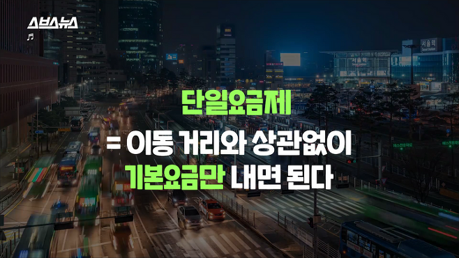 버스 하차할 때 카드 안 찍어도 된다고? | 인스티즈