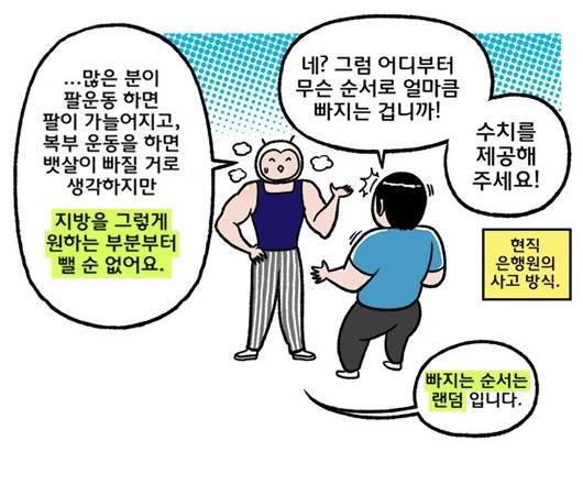 살 빠지는 순서.jpg | 인스티즈