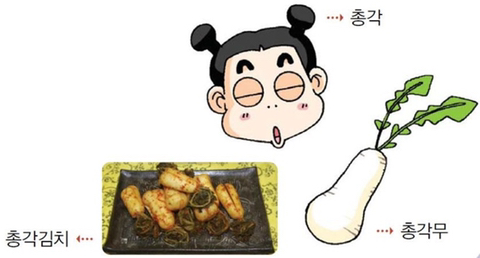 조선시대에도 있었던 양갈래머리 | 인스티즈