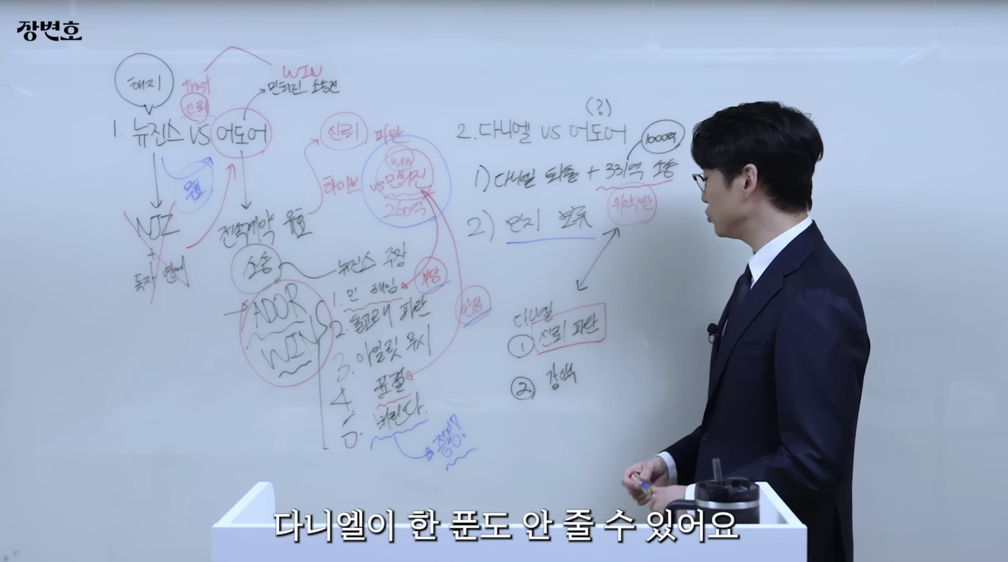 민희진 승소 맞혔던 변호사가 올린 다니엘vs어도어 재판 추측 | 인스티즈