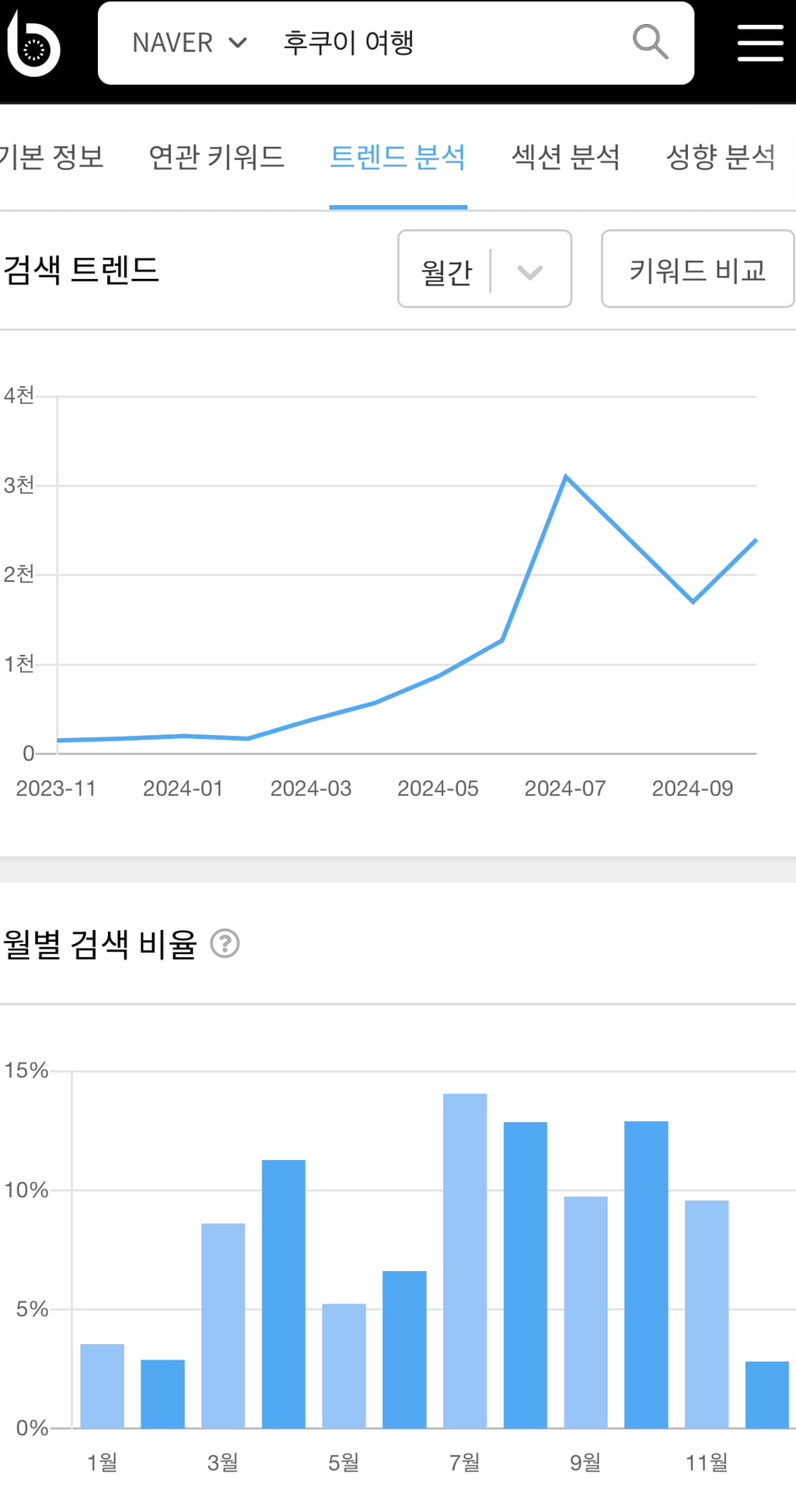 최근 남돌 덕분에 한국인 방문이 엄청나게 늘었다는 일본의 시골 마을 "후쿠이” +일본인들 반응 | 인스티즈