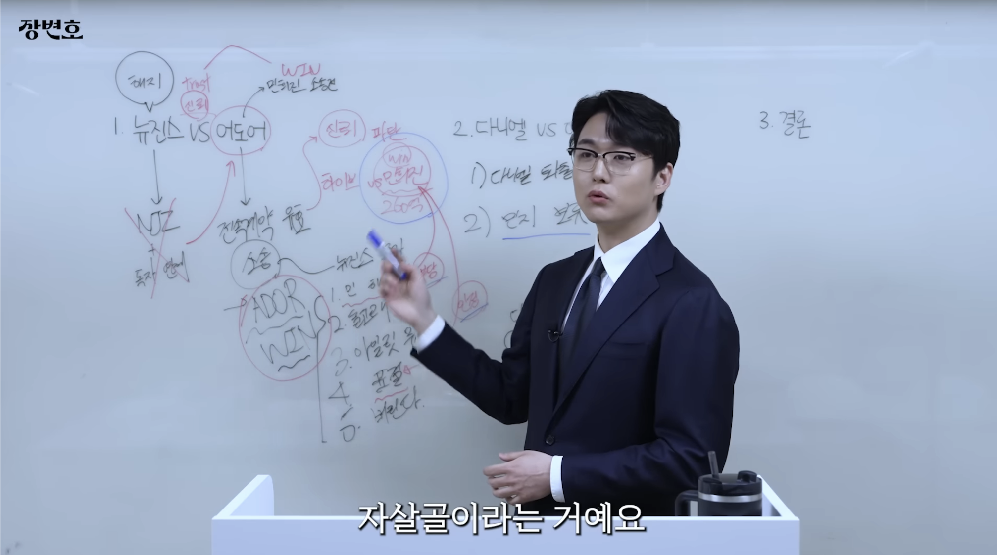 민희진 승소 맞혔던 변호사가 올린 다니엘vs어도어 재판 추측 | 인스티즈