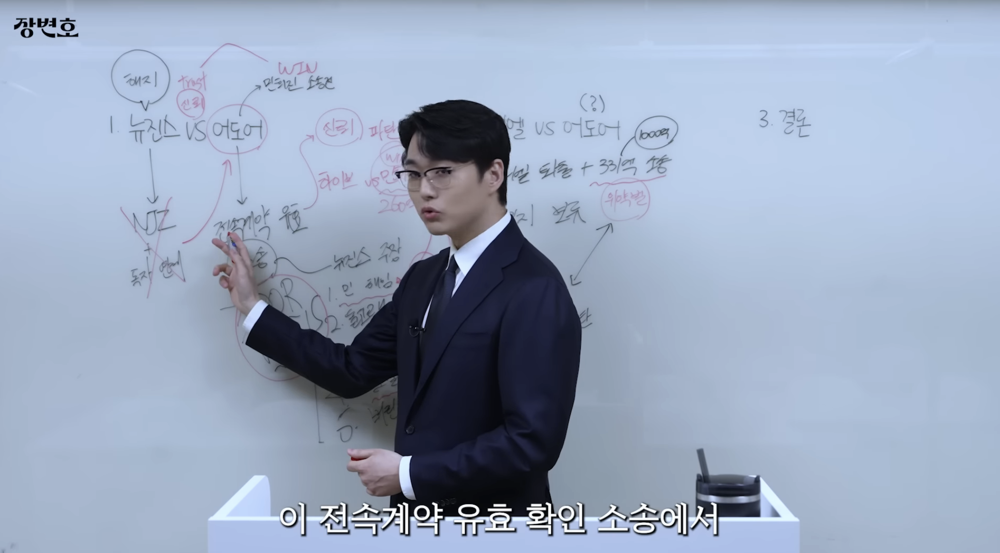 민희진 승소 맞혔던 변호사가 올린 다니엘vs어도어 재판 추측 | 인스티즈