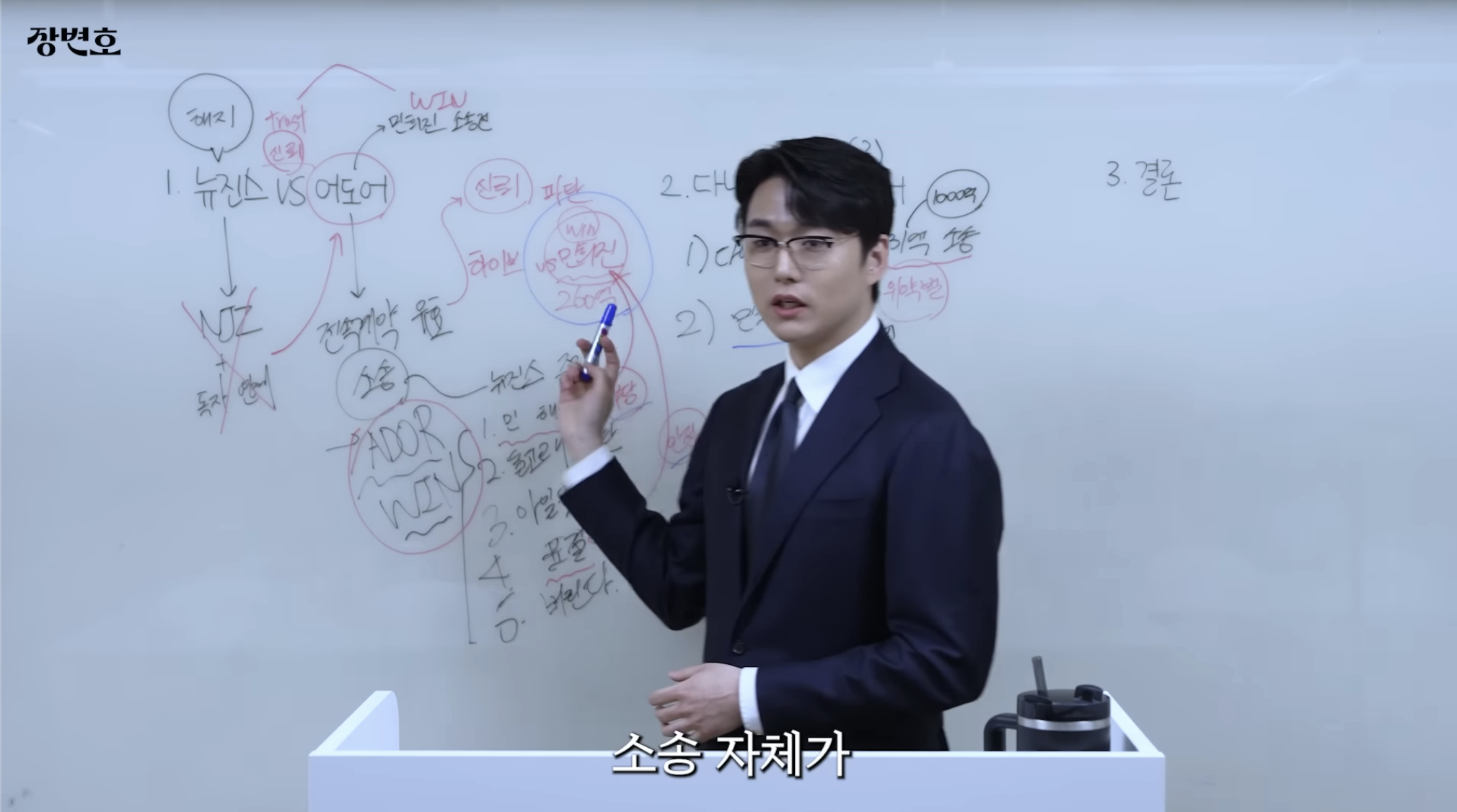 민희진 승소 맞혔던 변호사가 올린 다니엘vs어도어 재판 추측 | 인스티즈