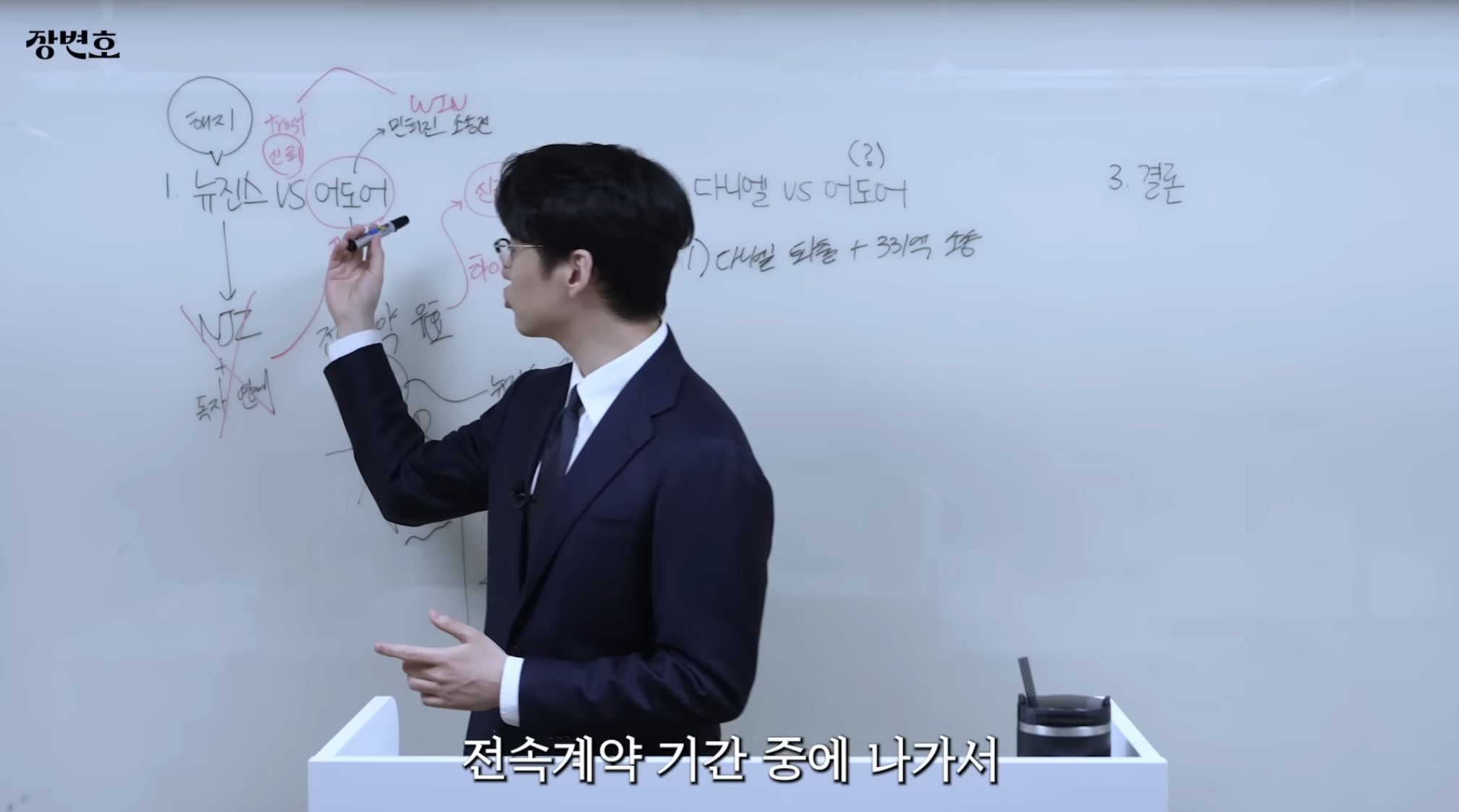민희진 승소 맞혔던 변호사가 올린 다니엘vs어도어 재판 추측 | 인스티즈